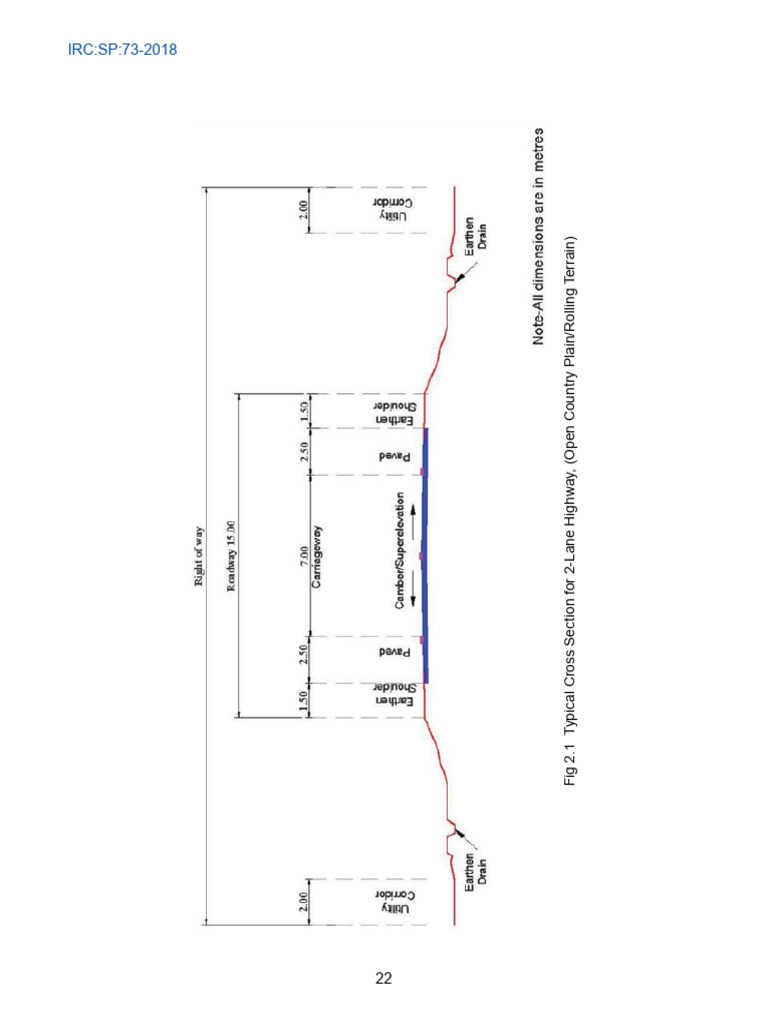 Two Lane With Paved Shoulder TYpical Cross Sections | PDF