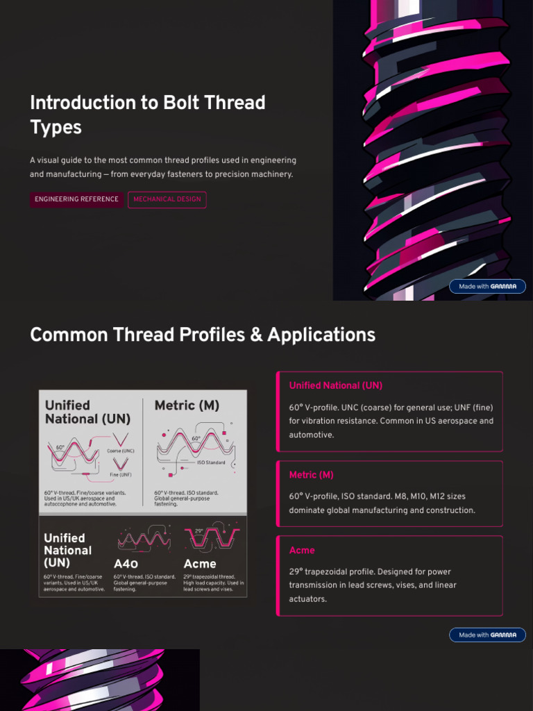Introduction to Bolt Thread Types | PDF