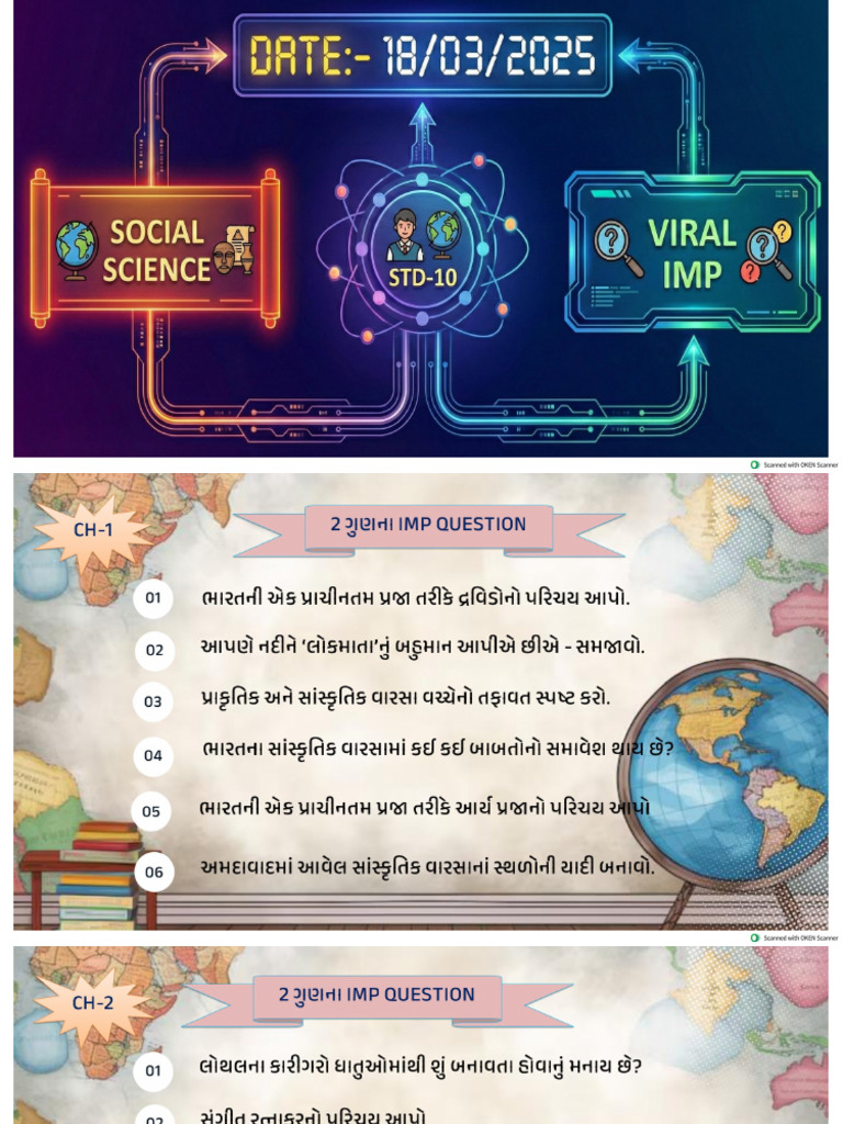 10th SS Viral IMP | PDF