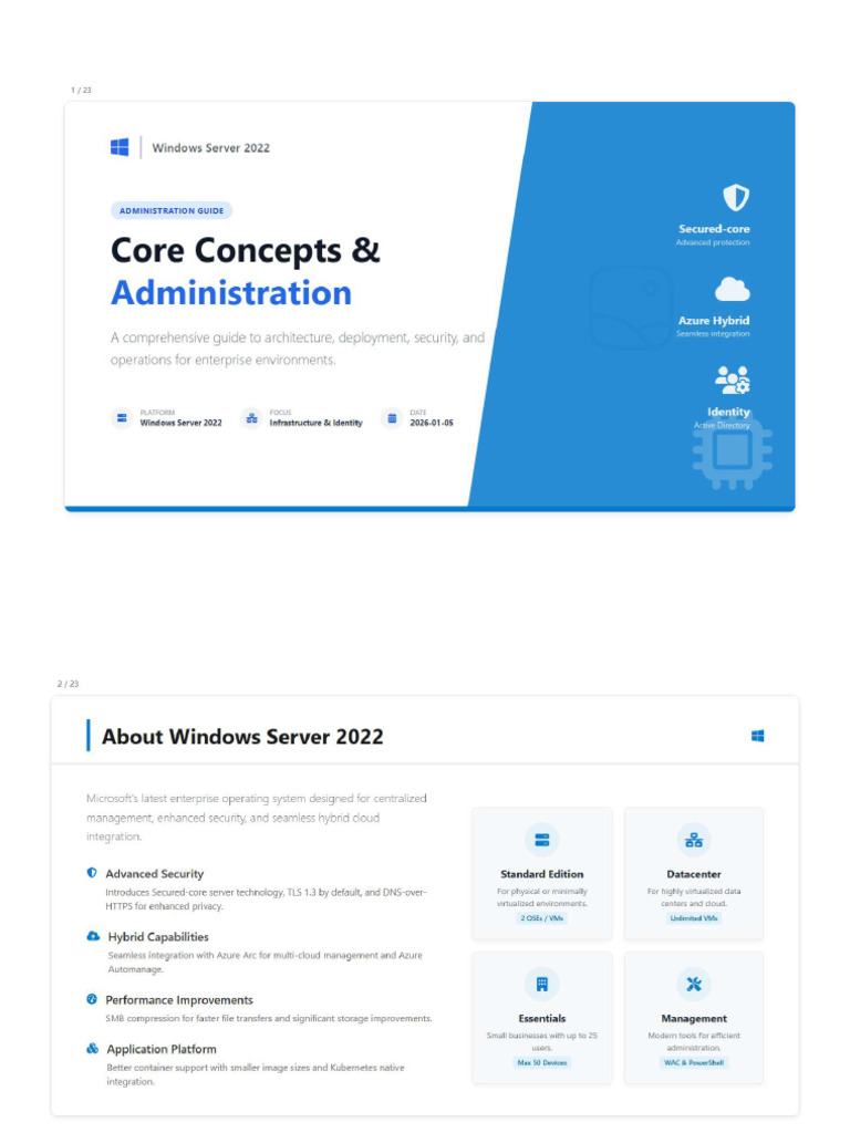 Core Concepts for MS | PDF