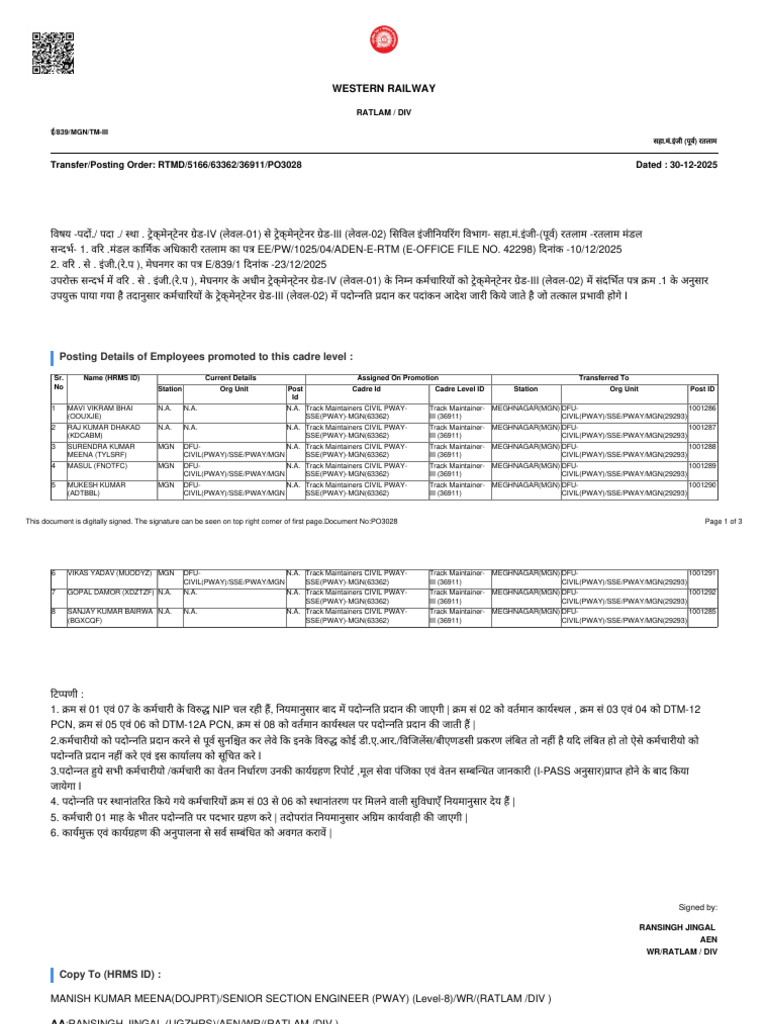 Promotion Order 1900 | PDF