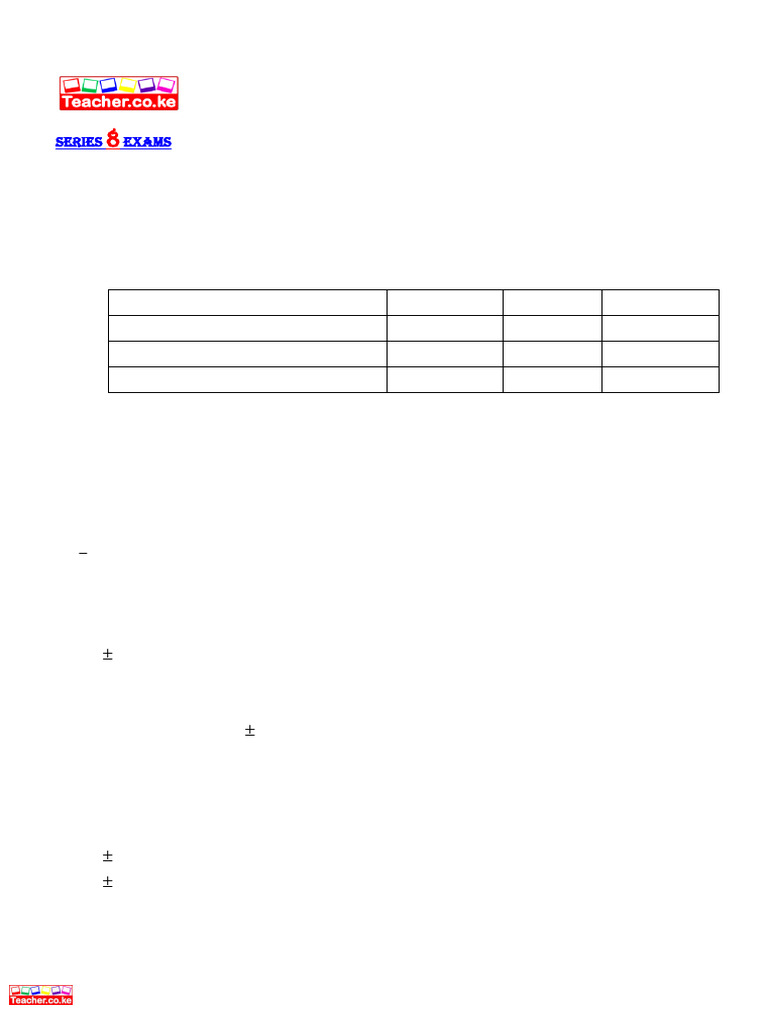 Chemistry Practical Exam 8 Marking Scheme | PDF | Physical Chemistry ...