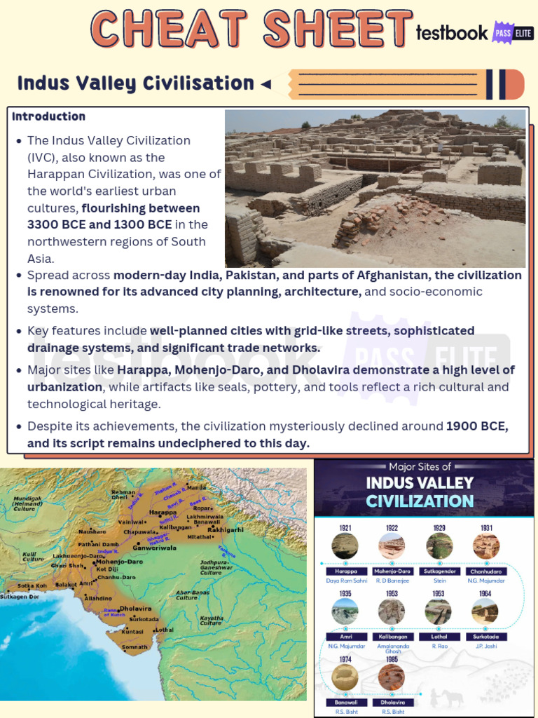 Indus Valley Civilization | PDF