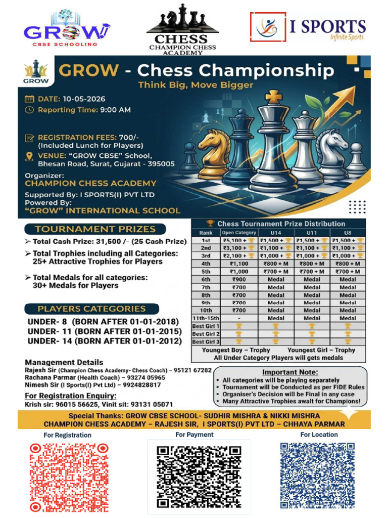 Revised_cca-grow Chess Championship-dated 10.05.2026 | PDF