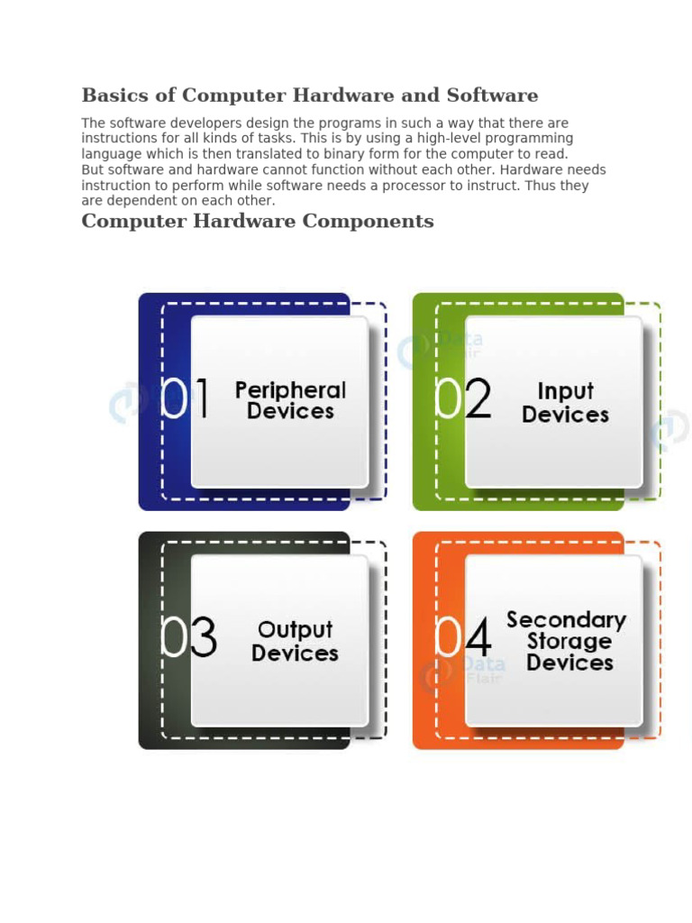 Hardware and Software | PDF