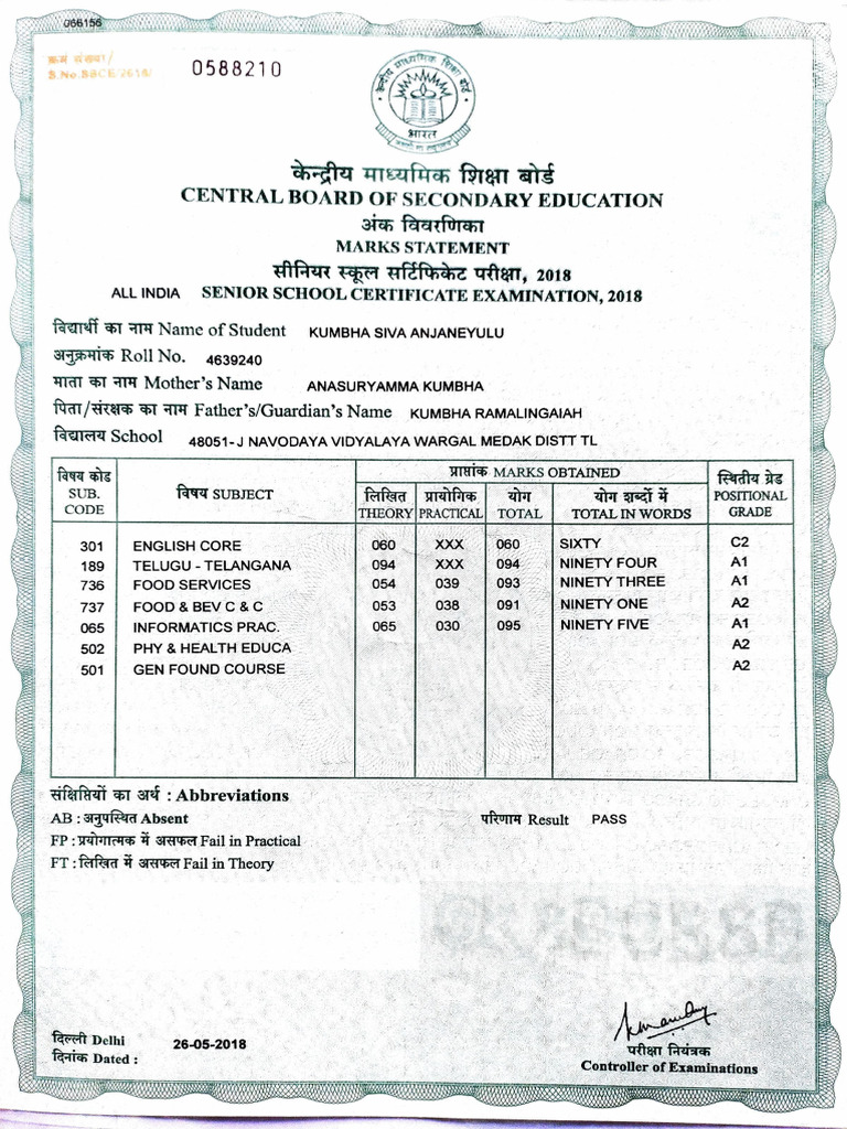 12th Class Marks List | PDF
