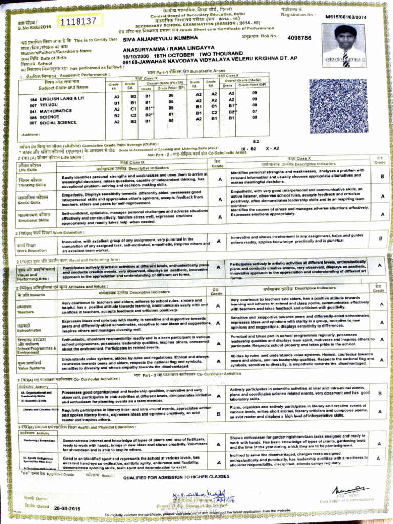10th Class Marks List | PDF | Leadership | Empathy