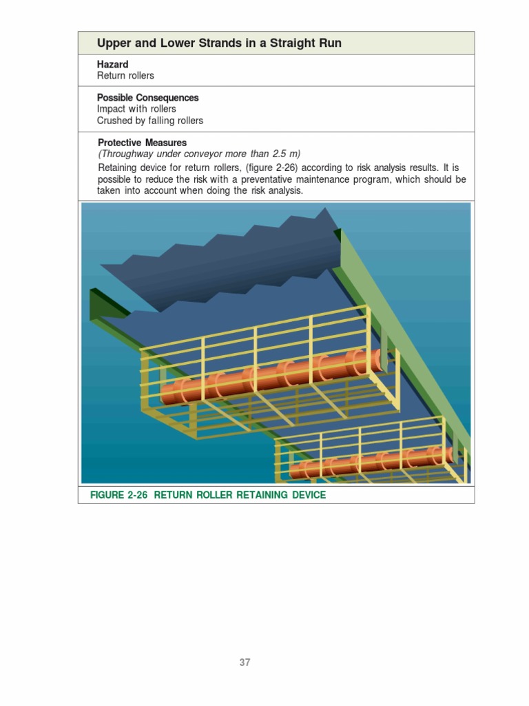 A User's Guide to Conveyor Belt Safety Occupational Safety And Health
