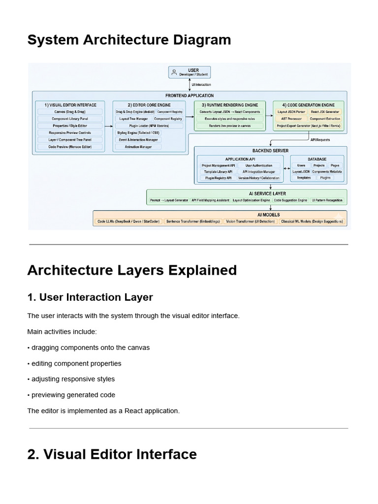 System Architecture | PDF | Page Layout | Artificial Intelligence