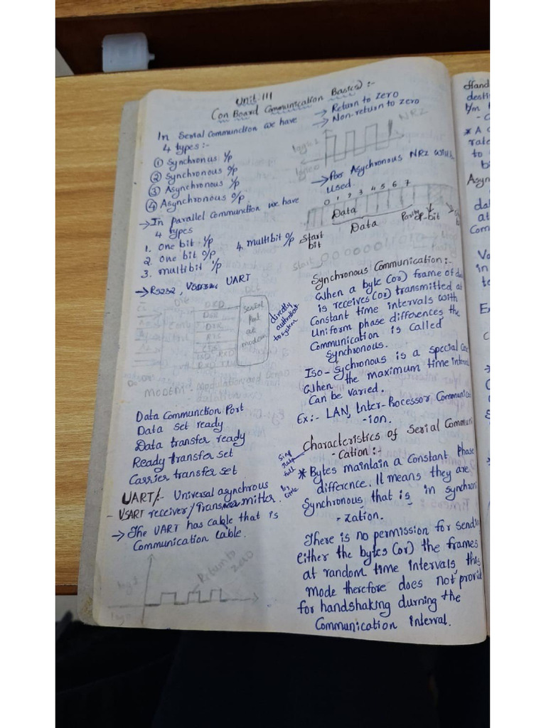 ES unit 3 | PDF