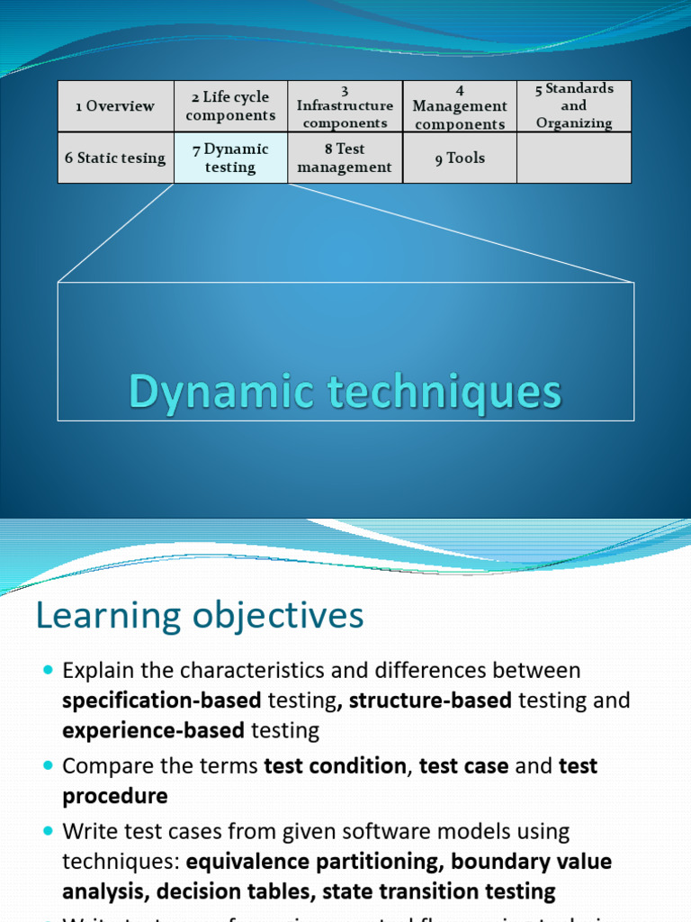 Chapter 7_Dynamic Testing_01 - SV | PDF | Use Case | Software Testing