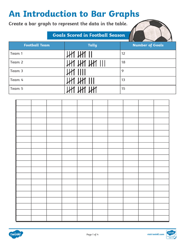 Cfe m 1748187746 an Introduction to Bar Graphs Activity Sheet 1 Ver 1 ...
