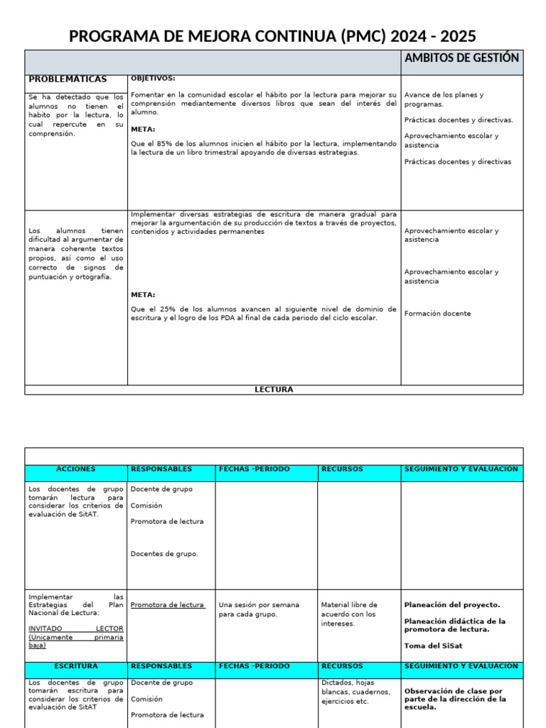 Programa de Mejora Continua | PDF | Enseñando