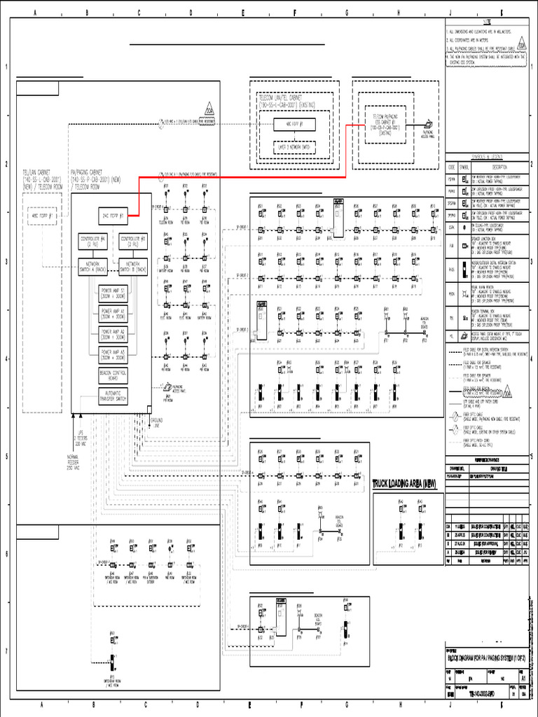 Paga System Block Diagram (1) | PDF