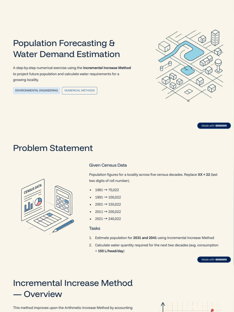 Population Forecasting and Water Demand Estimation | PDF | Water ...
