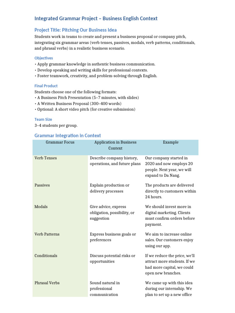 Business_Grammar_Project | PDF | Verb | Business
