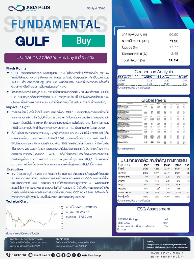 ASPS_GULF_338804 | PDF