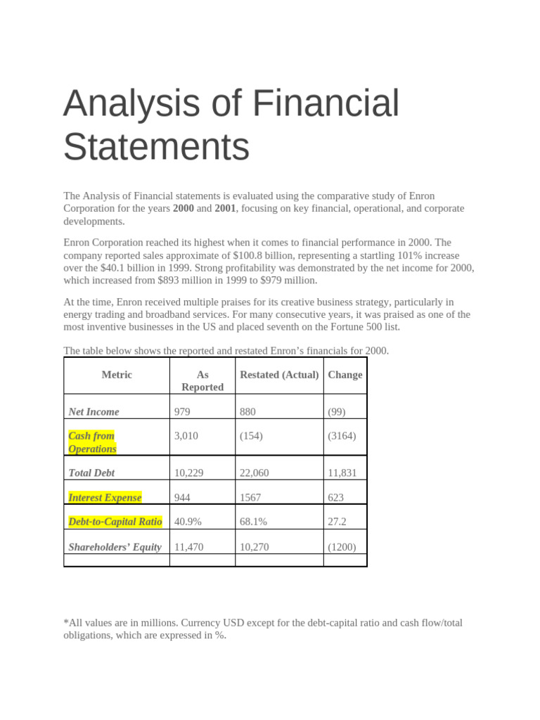 Analysis of Financial Statements_ENRON | PDF | Economies | Business