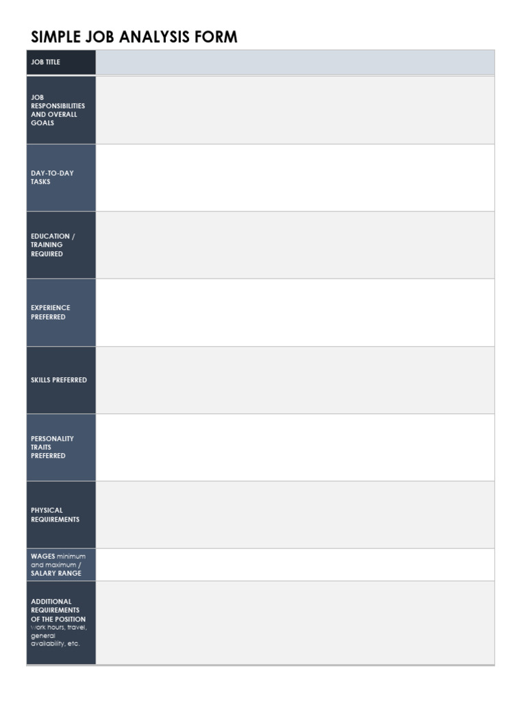 JOB Analysis Form | PDF