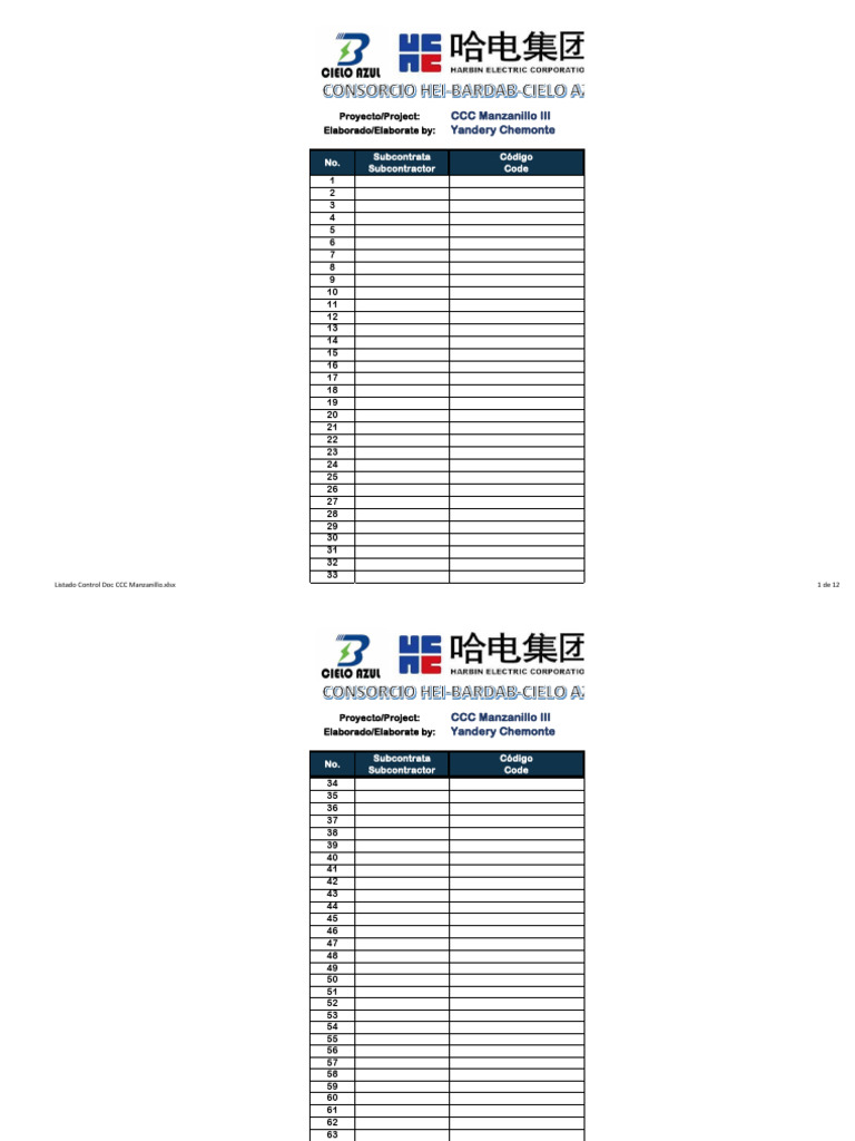 Listado Control Doc CCC Manzanillo | PDF