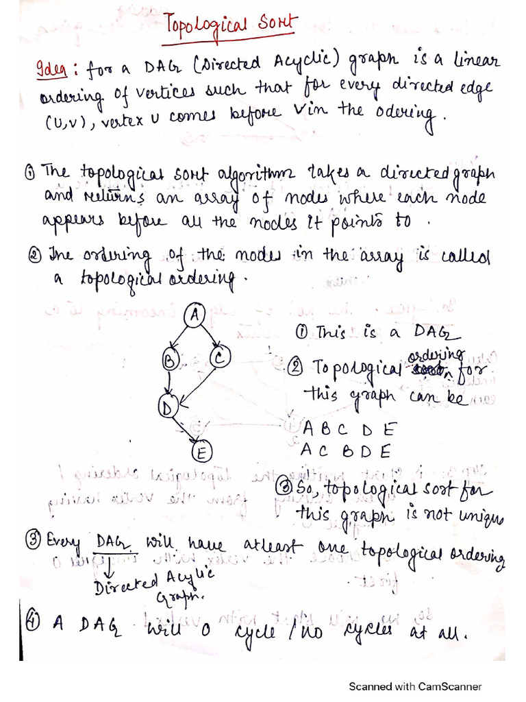 Topological Sorting 20200414181556 | PDF