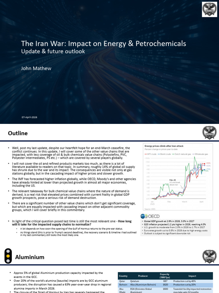 The Iran War - Impact On Energy & Petrochemicals - II | PDF | Liquefied ...