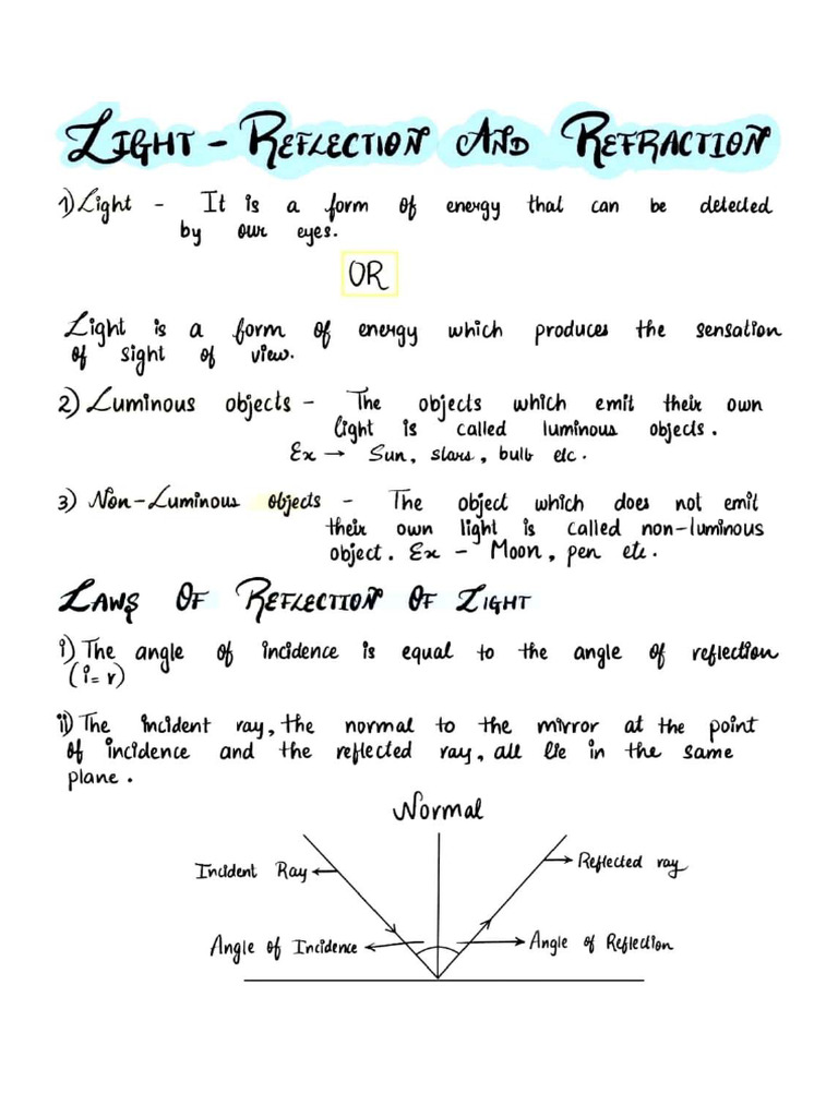 phy Reflection Refraction notes 10 | PDF