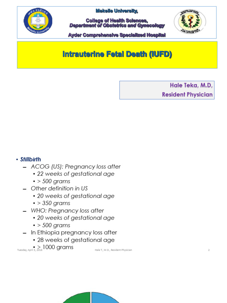 Iufd Final | PDF | Pregnancy | Hypothyroidism