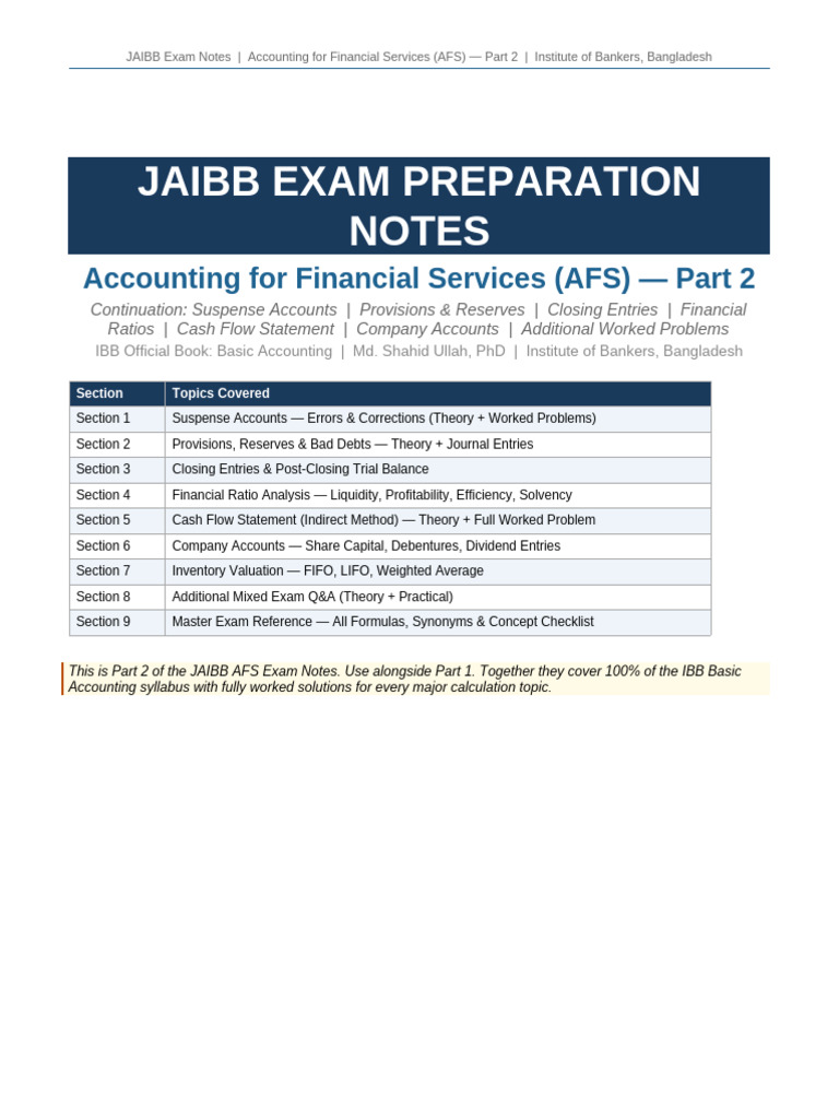 JAIBB_AFS_Part2 | PDF | Debits And Credits | Expense