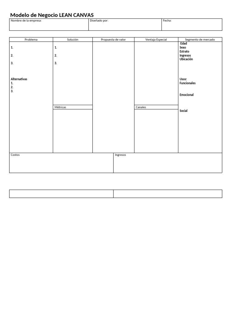 0. Modelo de Negocio Lean Canvas Pp | PDF