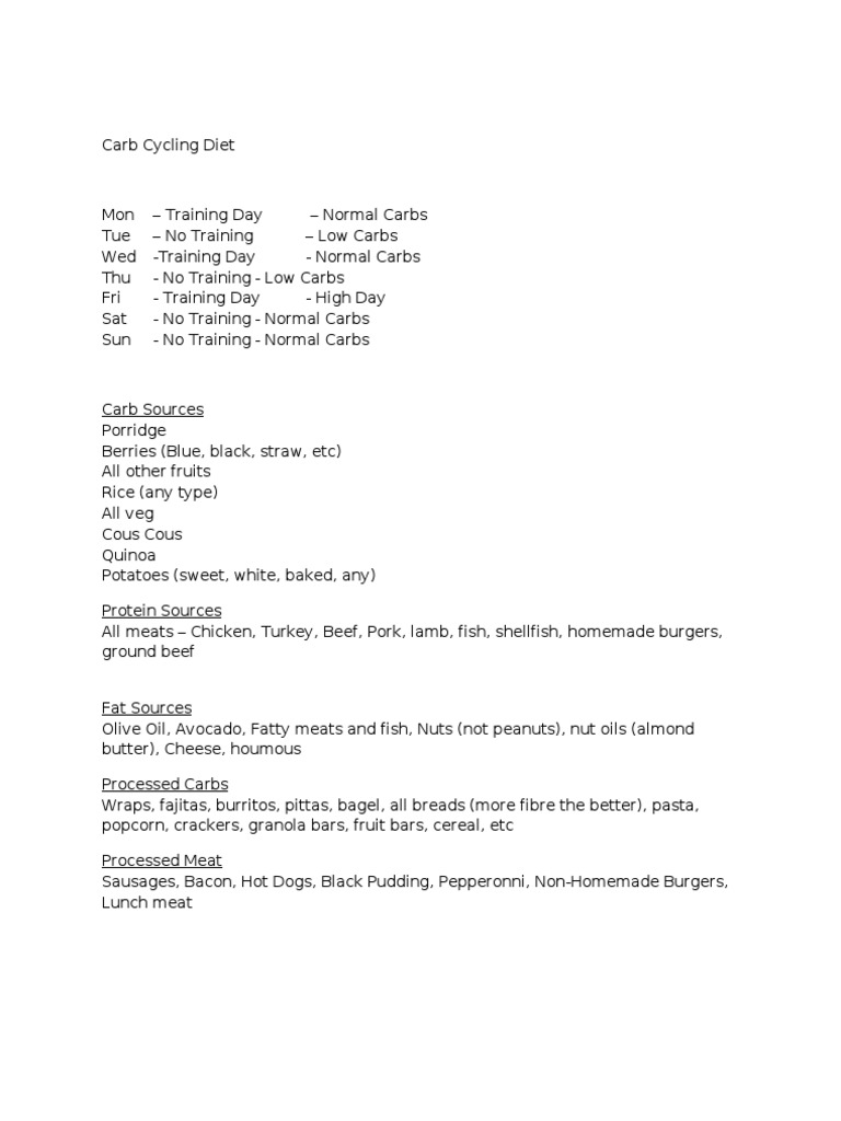 carb-cycling-diet-pdf