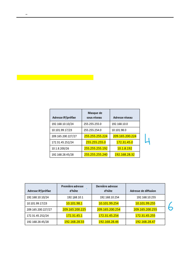 Lab4-Les Adresses IPv4 Et Les Tables de Routage-Corrigé | PDF | Adresse ...