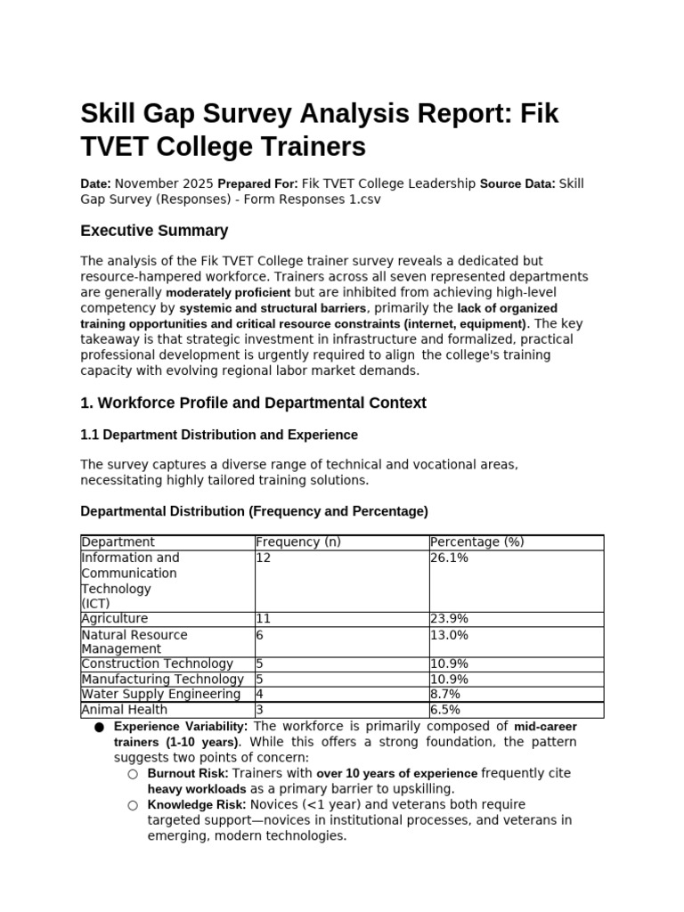Skill Gap Survey Analysis Report- Fik TVET College (1) | PDF ...