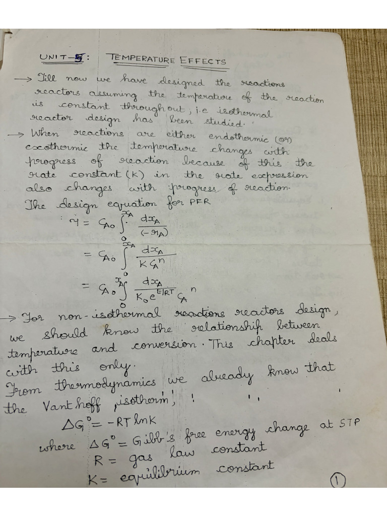 CRE Unit-5 notes | PDF