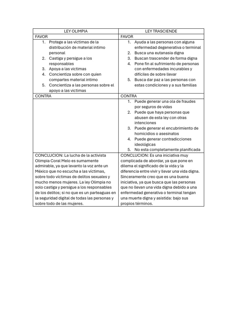 LEYES_DDME_220666471 | PDF | Justicia | Crimen y violencia