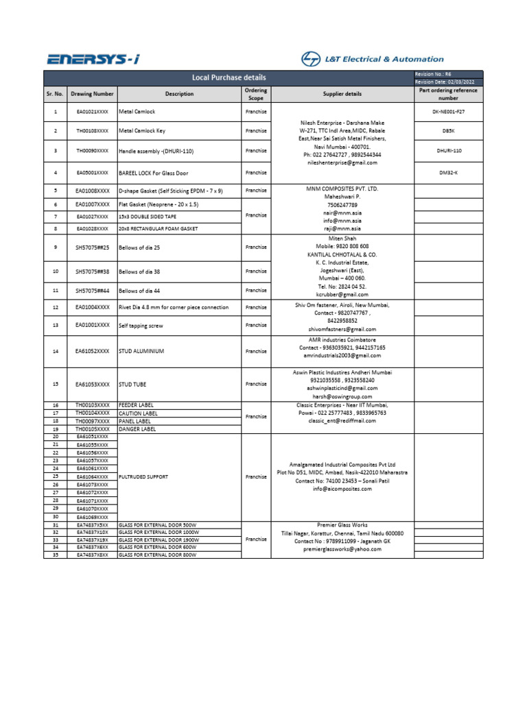 Enersys-i Purchase Components Details | PDF