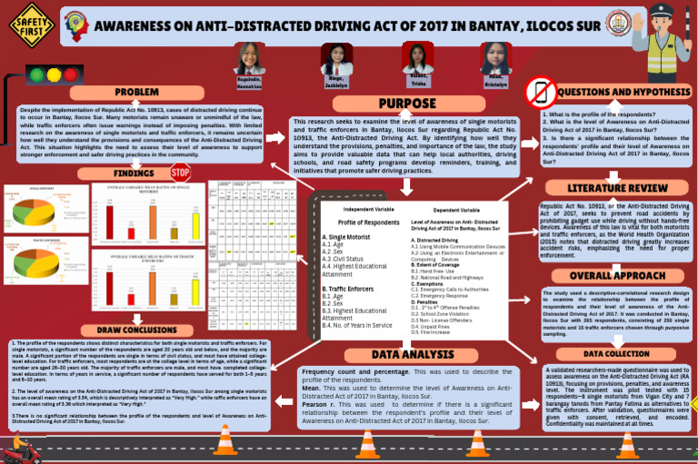 III-POSTER-30-x-60-cm-36-x-24-cm_20251003_184220_0000 | PDF | Driving