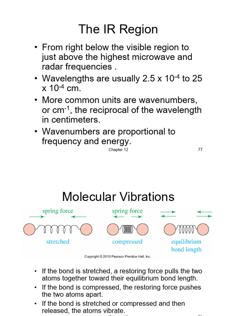 IR Spectros | PDF | Infrared Spectroscopy | Physics