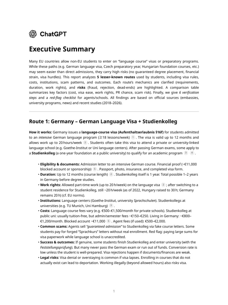 Executive Summary | PDF
