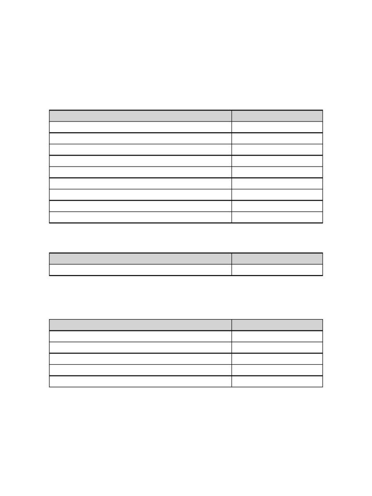 Partnership Problem Table Format | PDF