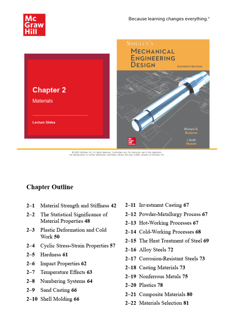 Ch 2 Slides 11th Ed_Accessible | PDF | Deformation (Engineering ...
