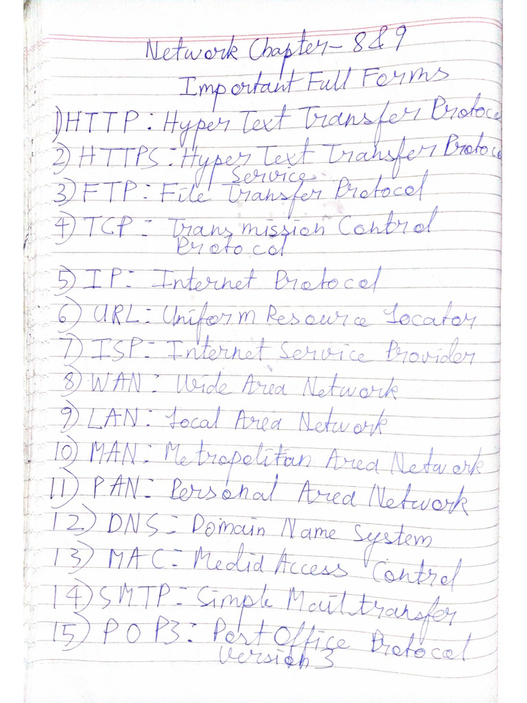 Network full forms important personal hh | PDF