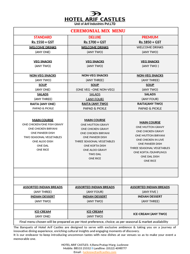 Arif Castles Ceremonial Mix Menu Matrix | PDF | Hors D'oeuvre | Soup