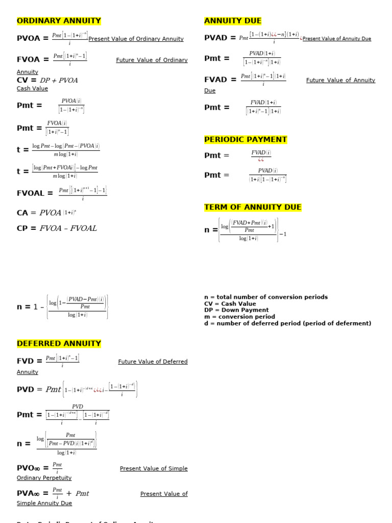 Module 8 Formulas | PDF | Present Value | Financial Services