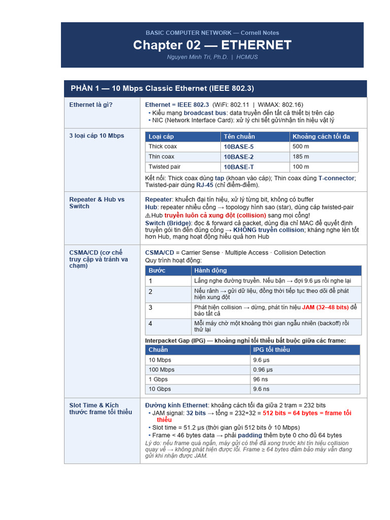 Ch02 Ethernet | PDF