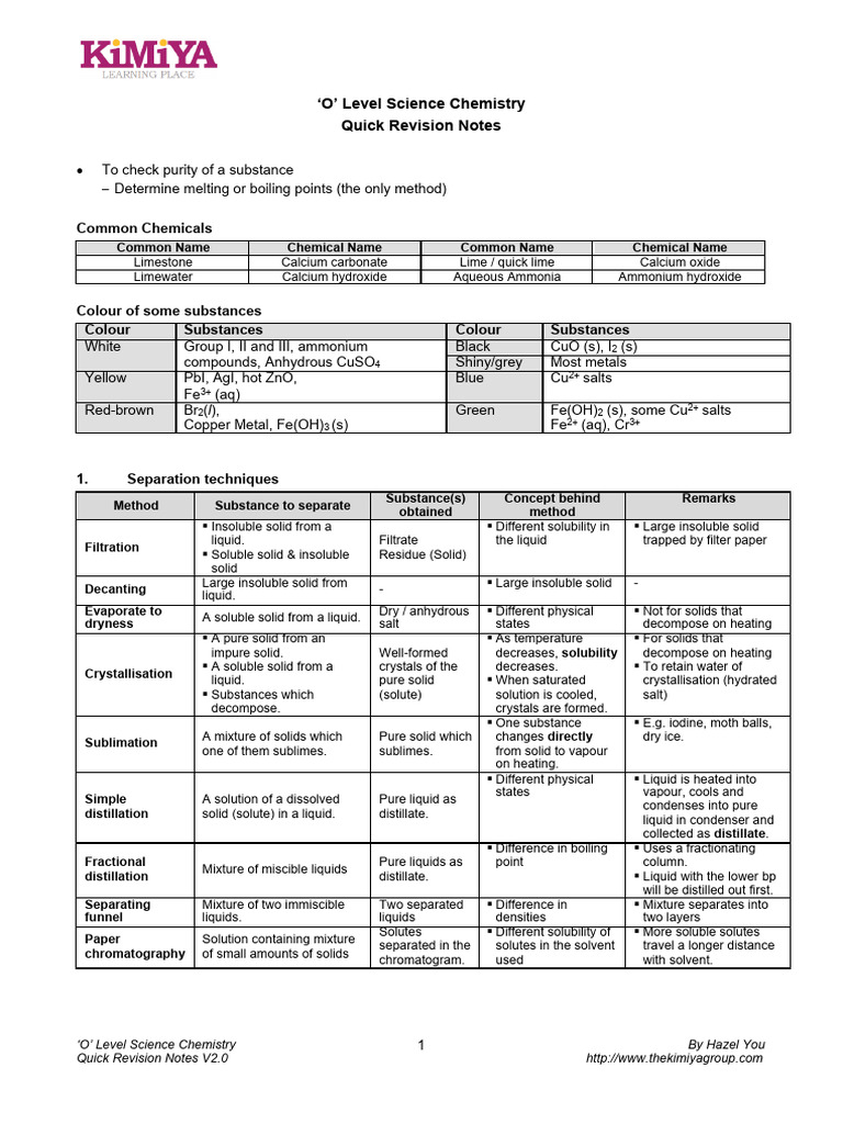 Quick Revision Notes V2.0 Science Chem (No Organic) | PDF