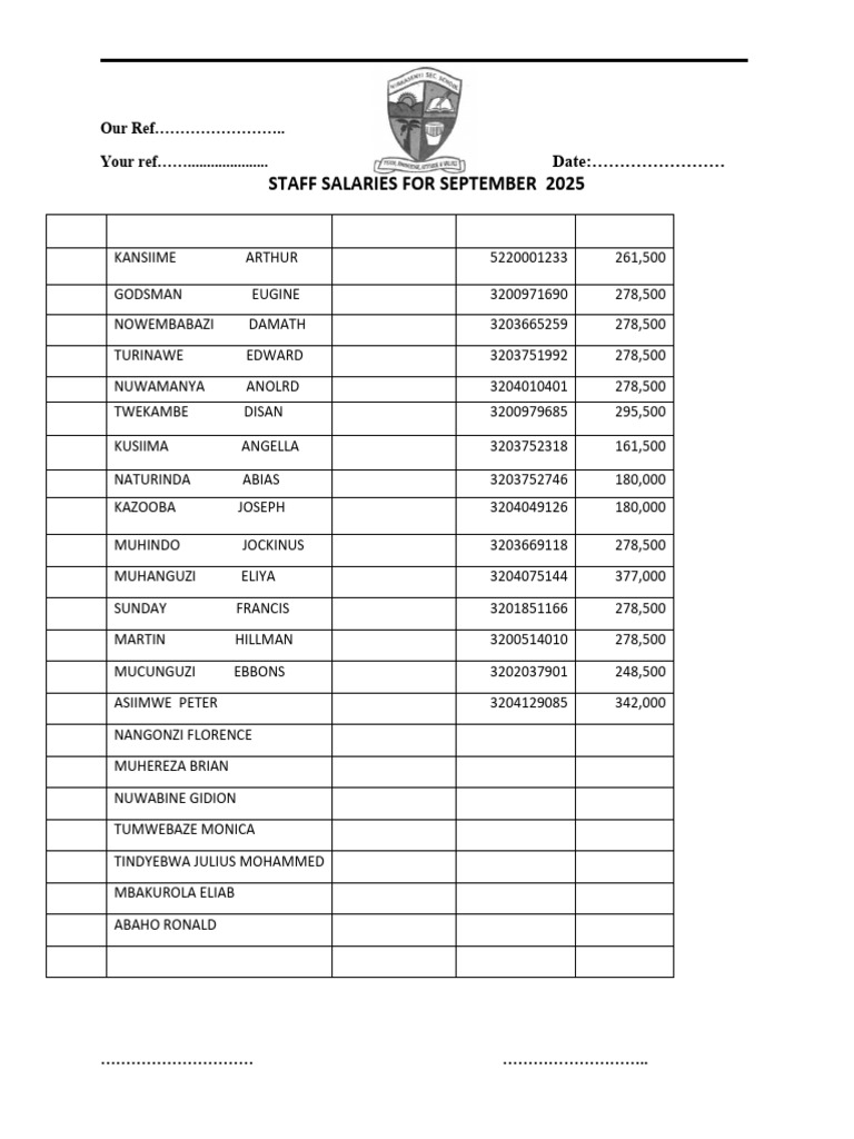 Staff Salaries for September 2025 | PDF | Chess Theory | Chess