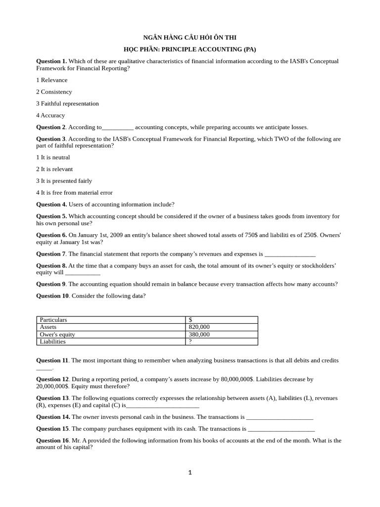 Accounting | PDF | Debits And Credits | Bookkeeping