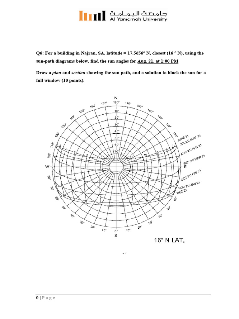 Solar Geometry Exercise | PDF