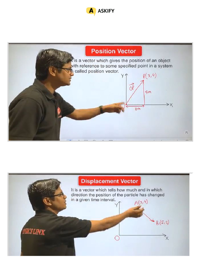 l2 Vector-unit Vector | PDF